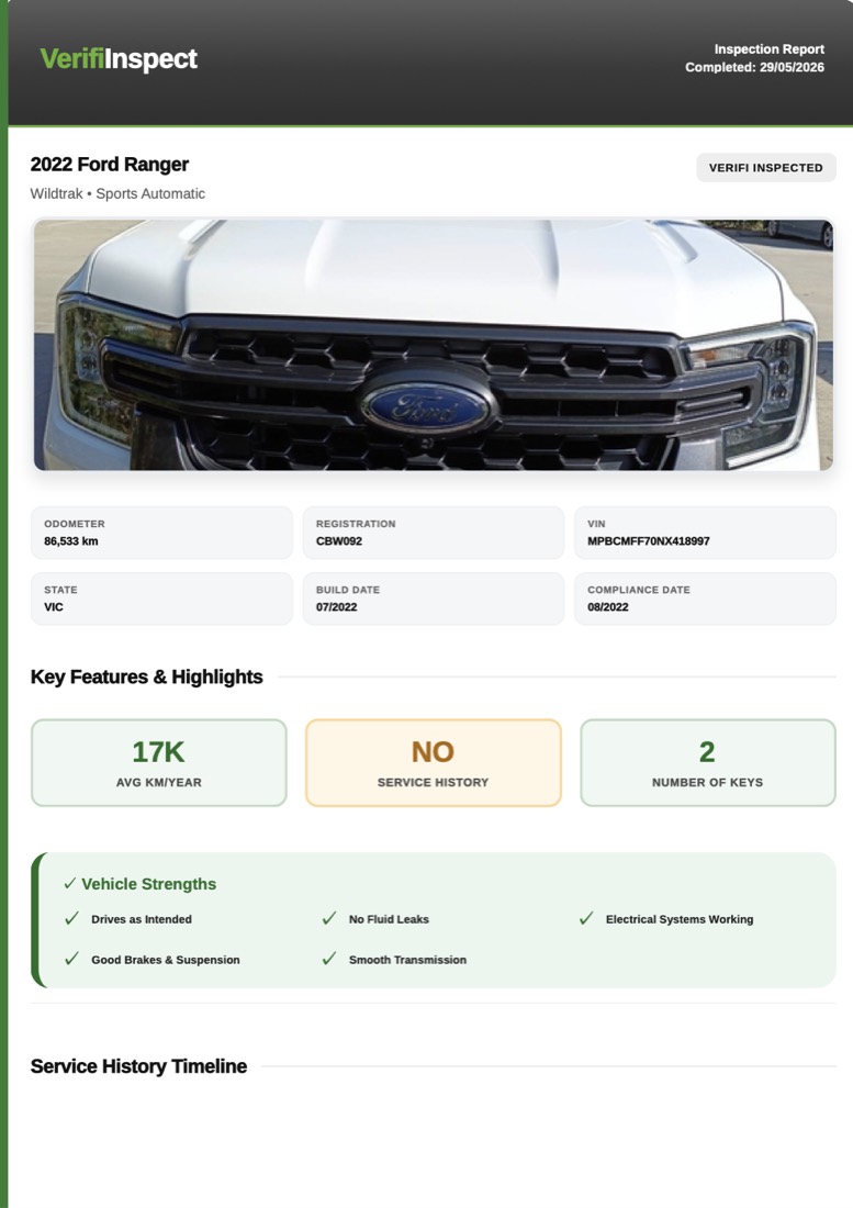 First page of the VerifiInspect report for a 2022 Ford Ranger showing vehicle details, key highlights and strengths